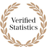 CREST - verified statistics